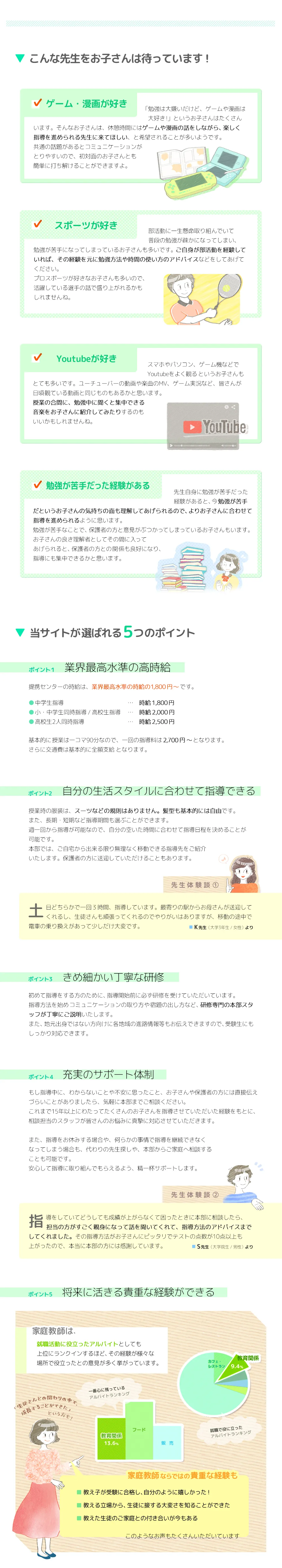 こんな先生をお子さんは待っています!当サイトが選ばれる5つのポイント